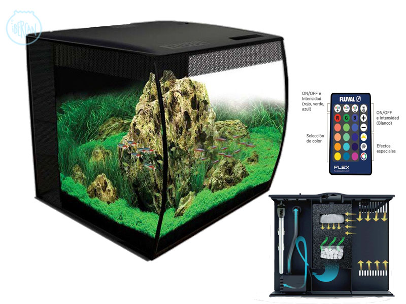 Nueva serie de acuarios nano Fluval Flex con cristal frontal cncavo. 