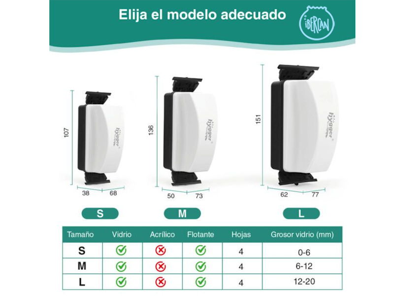 Limpiador magn�tico doble hoja pl�stica HG124 S 